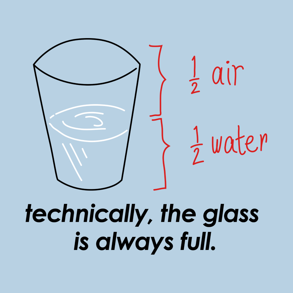 Technically, The Glass Is Always Full