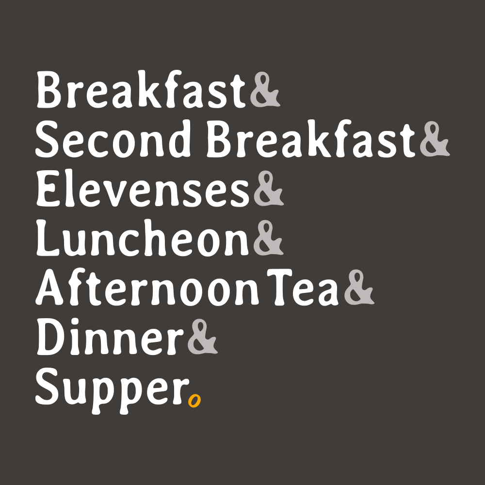 Typical Daily Meals