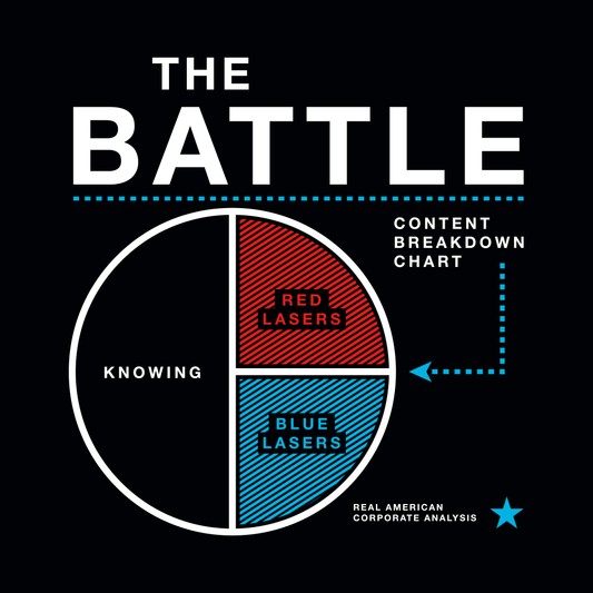 The Battle