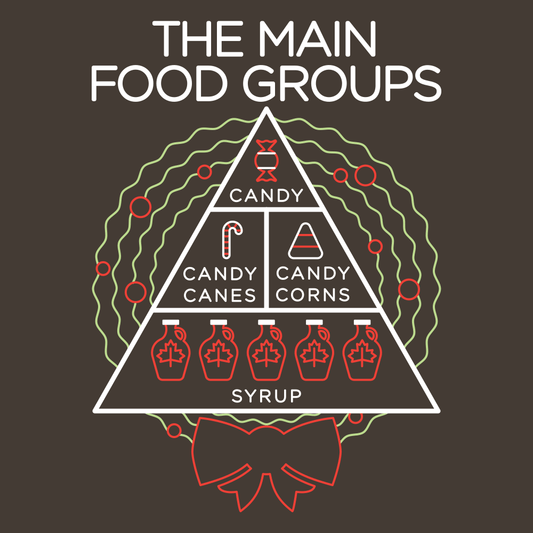 The Main Food Groups