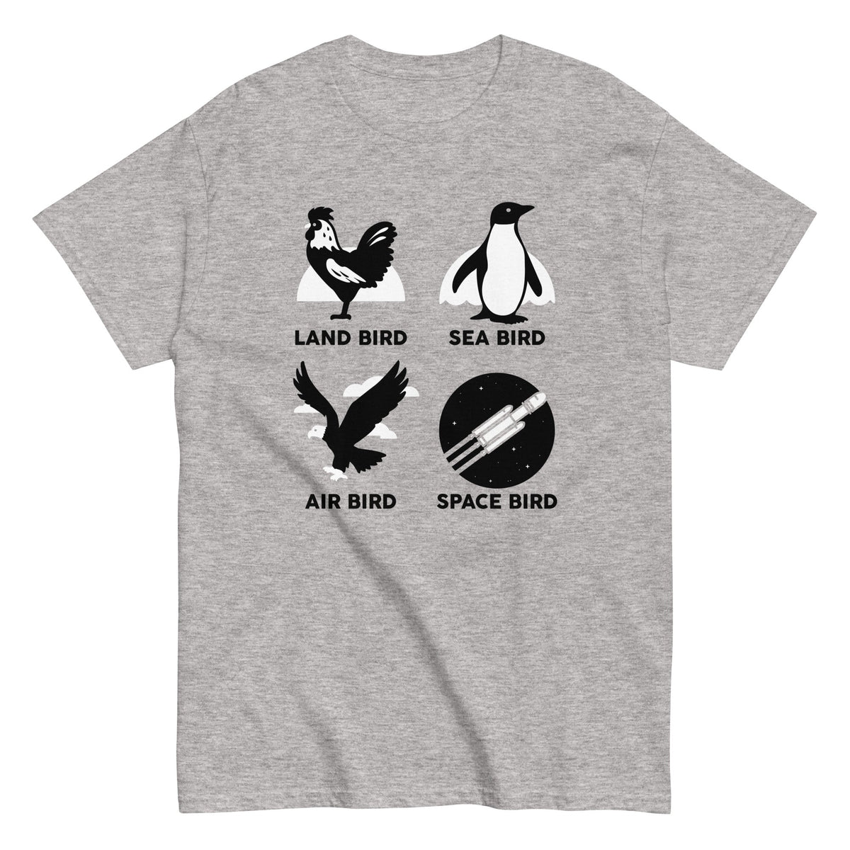 Types Of Birds - T-shirt de homem