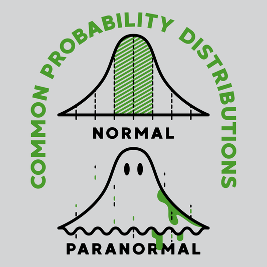 Common Probability Distributions