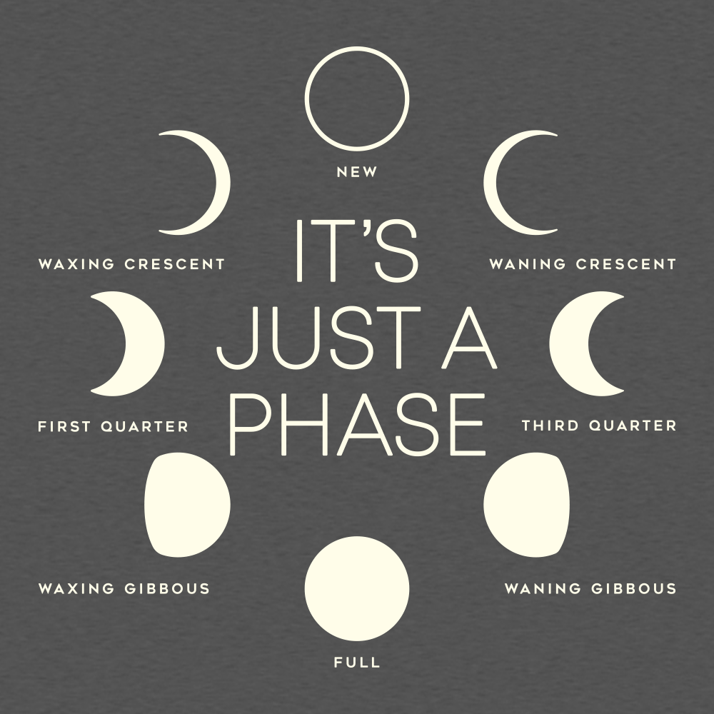 It's Just A Phase