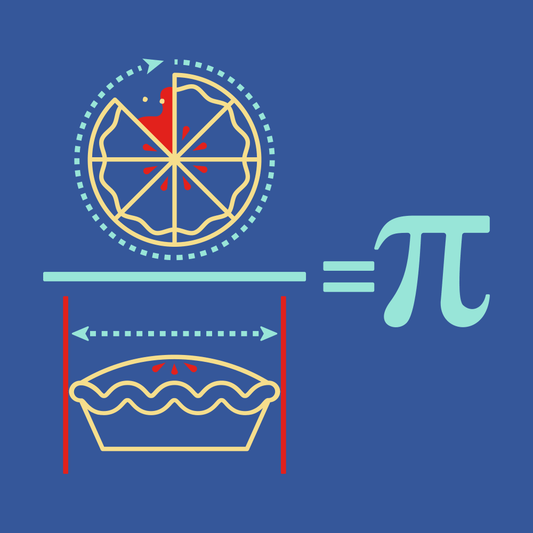 Pi Equation