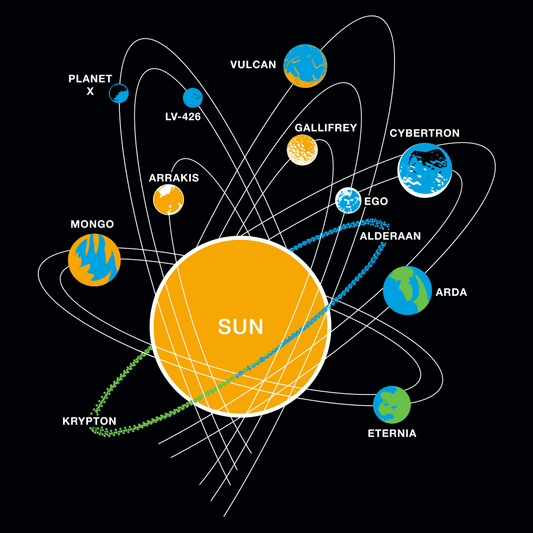 Solar System