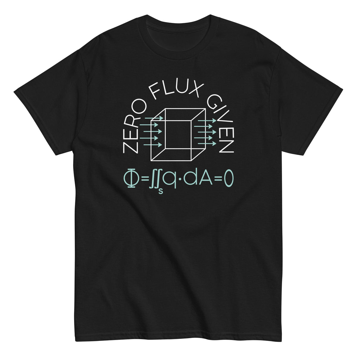 Zero Flux Given - T-shirt herr