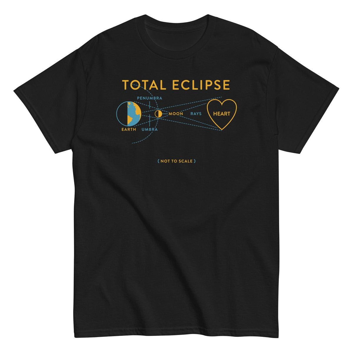 Total Eclipse Of The Heart - T-shirt herr