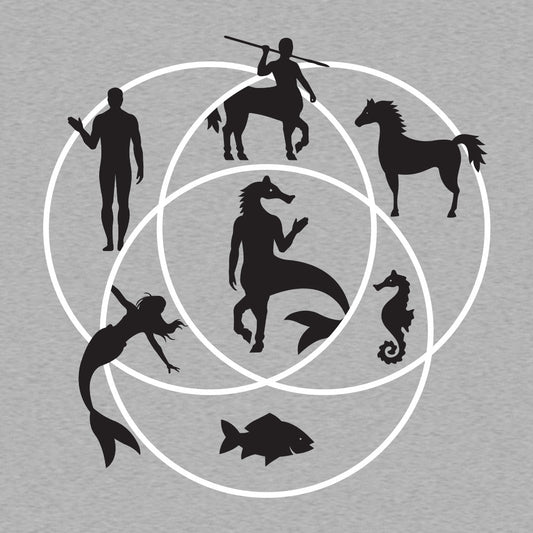 Human Horse Fish Venn Diagram
