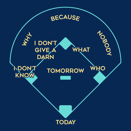 Baseball Positions