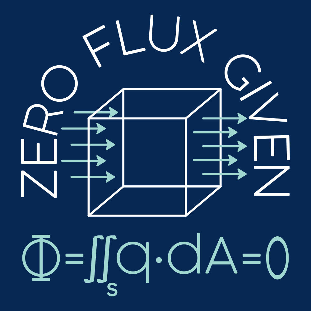 Zero Flux Given