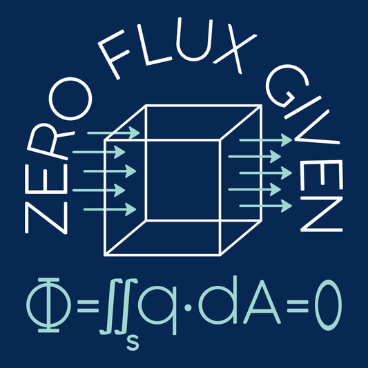 Zero Flux Given